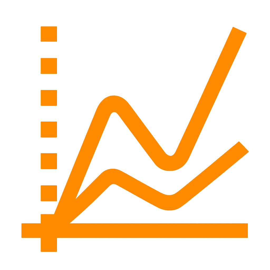 why-lean-is-important